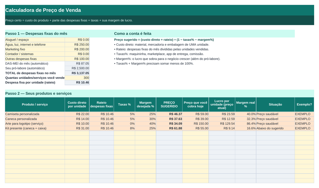 Aba Preço de Venda com preço sugerido e situação de cada produto